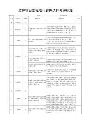监理项目部标准化管理达标考评标准.docx