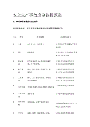 (全)安全生产事故应急救援预案.docx
