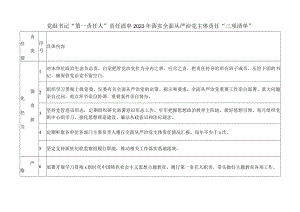 党组书记“第一责任人”责任清单2023年落实全面从严治党主体责任“三项清单”.docx