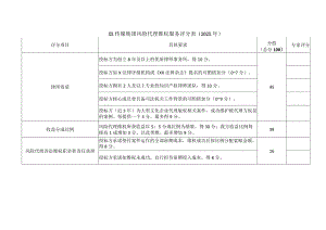 XX传媒集团风险代理维权服务评分表（202X年）.docx