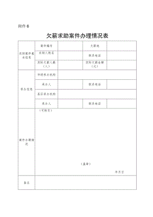 欠薪求助案件办理情况表.docx