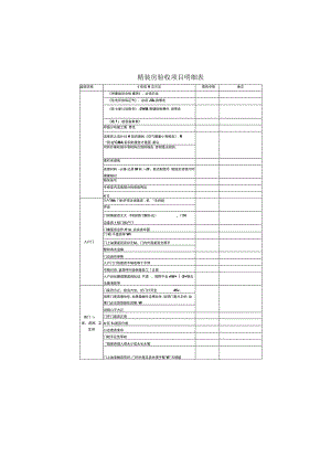 精装房验收项目明细表.docx