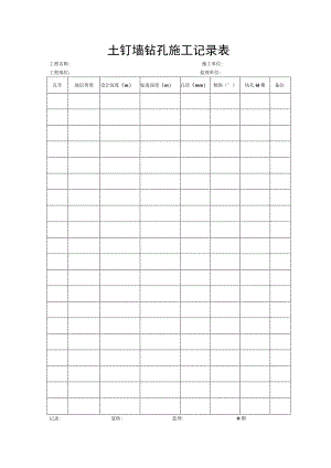 锚杆及土钉墙钻孔施工记录表要点.docx