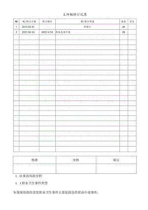 化工企业突发职业卫生事故应急预案.docx