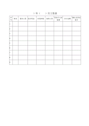企业工资管理管控系统工具包01-工资表.docx