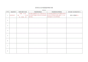 某项目安全风险隐患辨析台账.docx