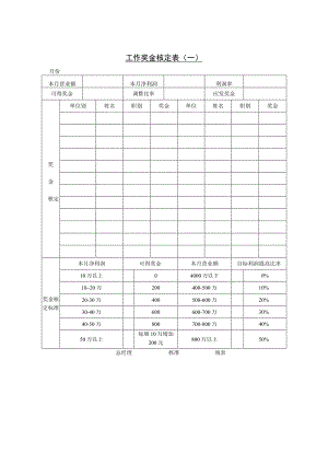 企业薪酬激励22工作奖金核定表（一）.docx