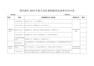 郑东新区2019年度少先队基础建设先进单位评分表.docx