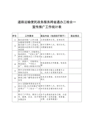 道路运输便民政务服务跨省通办三检合一宣传推广工作统计表.docx