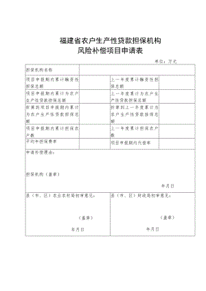 福建省农户生产性贷款担保机构风险补偿项目申请表.docx