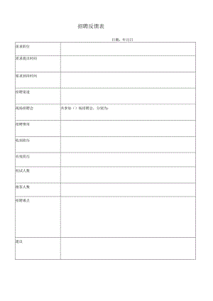 招聘反馈表.docx