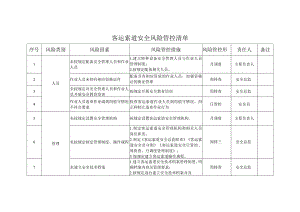 客运索道安全风险管控清单.docx