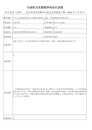 行政权力实施程序和运行流程.docx