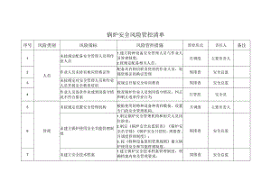 锅炉安全风险管控清单.docx