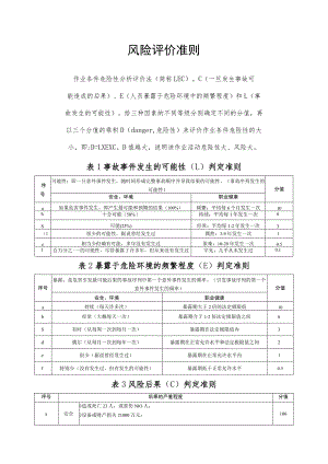 风险评价准则和相关取值标准.docx