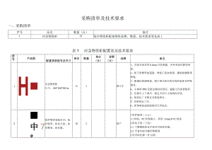 采购清单及技术要求.docx