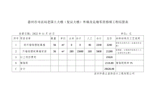 惠州市司法局老国土大楼复议大楼外墙及走廊零星修缮工程结算表.docx