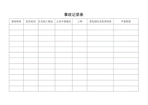 事故记录表（标准模版）.docx