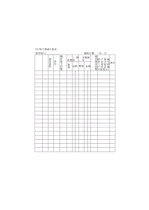 财产增减月报表样本.docx