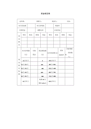 企业薪酬激励17奖金核定表.docx