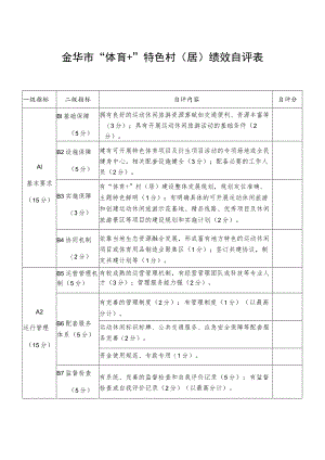 金华市“体育 ”特色村居绩效自评表.docx