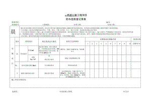防水层检查记录表.docx