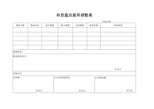 存货盘点差异调整表.docx