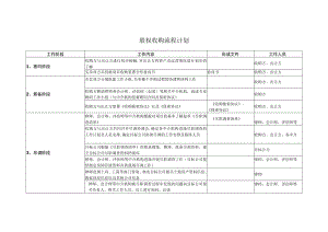 股权收购流程计划.docx
