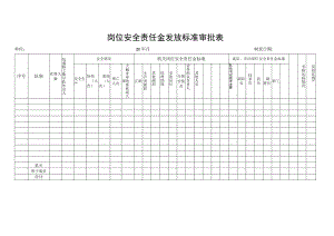 岗位安全责任金发放标准审批表.docx