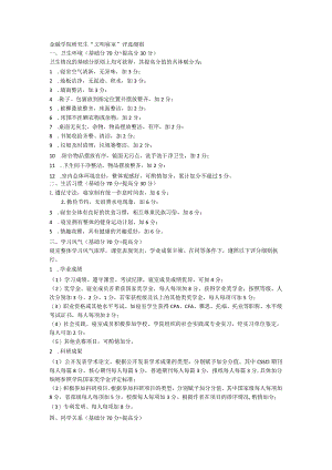 金融学院研究生“文明寝室”评选细则.docx
