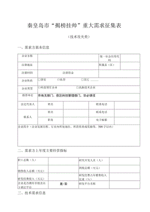 秦皇岛市“揭榜挂帅”重大需求征集表.docx
