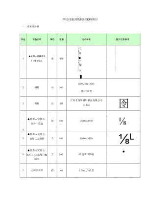 焊接技能训练耗材采购项目需求及参数.docx
