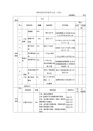 企业绩效考核39销售经理考核评分表.docx