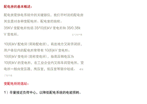 布置高低压配电室、变压器室的方法.docx