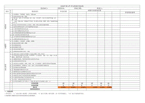 护理文件书写质量评价标准.docx