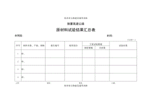 原材料试验结果汇总表工程文档范本.docx