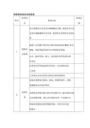 检维修现场安全检查表.docx