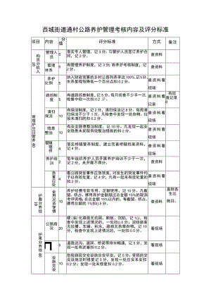 西城街道通村公路养护管理考核内容及评分标准.docx