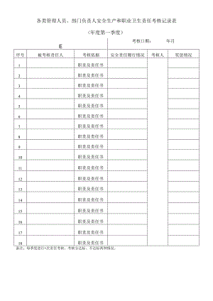 安全生产和职业卫生责任考核记录表标准模板.docx