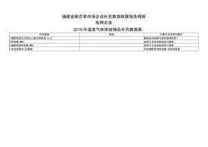 福建省碳交易市场企业补充数据核算报告模板.docx