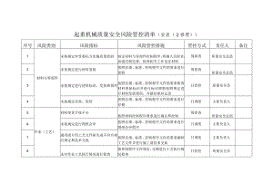 起重机械质量安全风险管控清单（安装（含修理））.docx