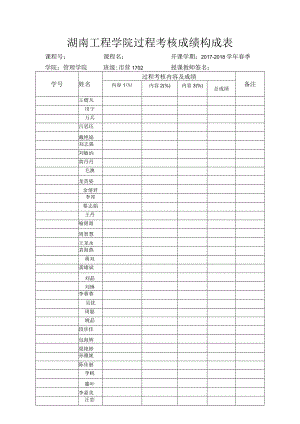 湖南工程学院过程考核成绩构成表.docx