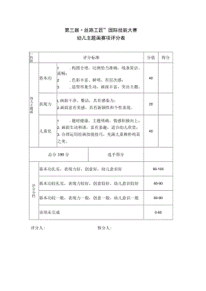 第三届“丝路工匠”国际技能大赛.docx