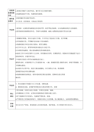 角磨机安全操作规程.docx