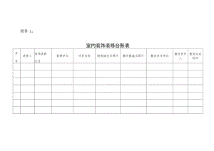 室内装饰装修隐患台账.docx