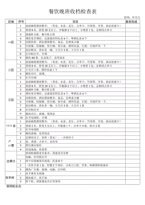 餐饮晚班收档检查表.docx