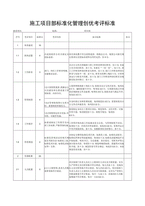施工项目部标准化管理创优考评标准.docx
