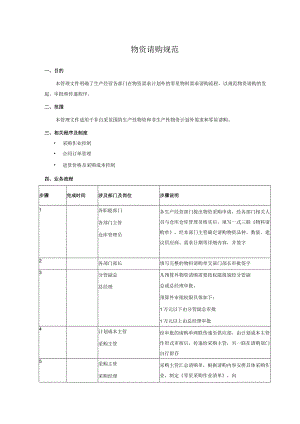 物资请购规范.docx