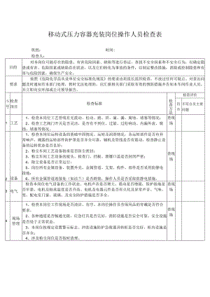 移动式压力容器充装岗位操作人员检查表.docx