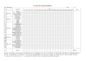 干法选矿车间电气巡检表.docx